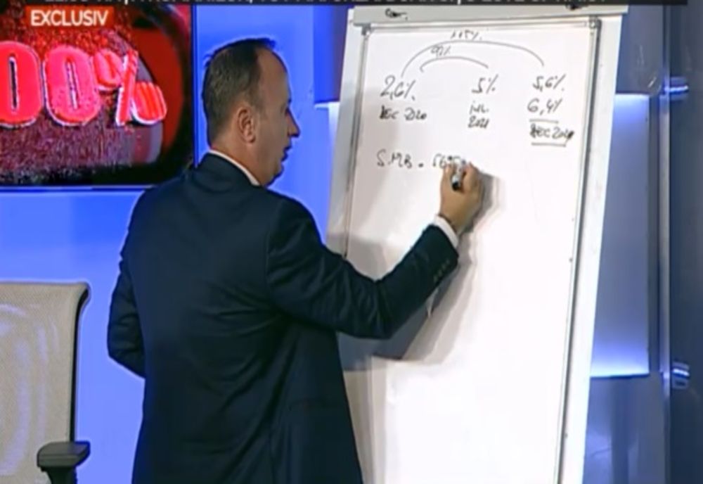 PSD invocă greaua moștenire, ascunzând dezastrul Câciu